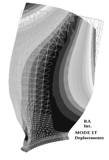 Effectively, the shape of the mode allows to classify them: bending or flexion modes, torsion modes, edgewise modes, complex modes, as presented on the following Figure 10.