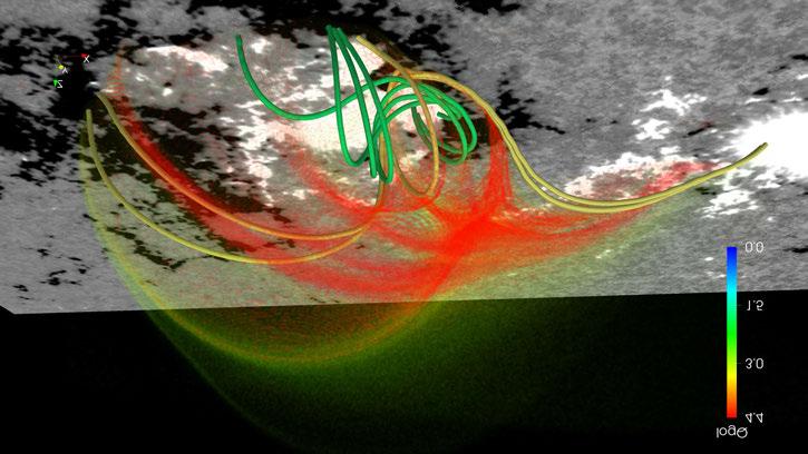29 Fig. 7. QSLs in flares F4 and F5 showing the topological structures at the flux rope bifurcation.
