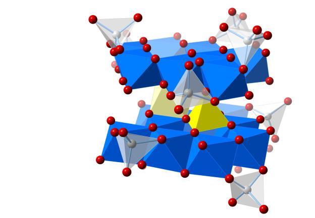 with adsorbed phosphate ions. The Fe1 octahedra are given in blue.