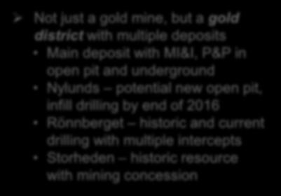 underground Nylunds potential new open