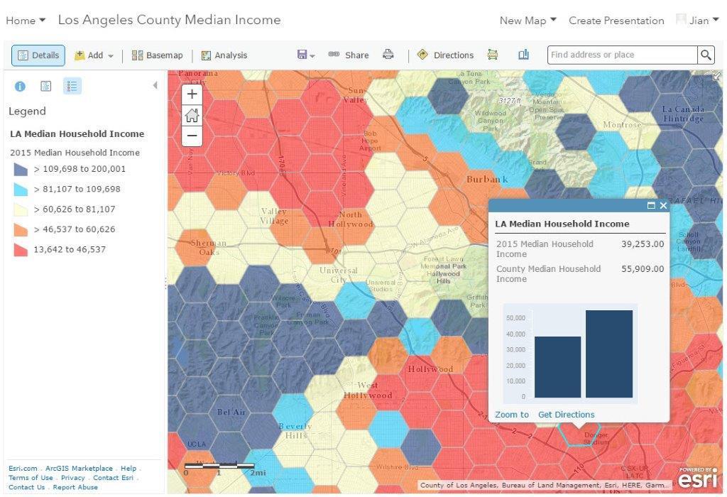ArcGIS Online Spatial Analysis What is the value?