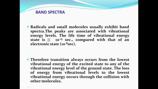 are also peaks only. Because nothing is actually a simple line spectra.
