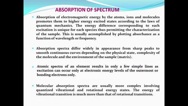 (Refer Slide Time: 14:40) The 3 types of spectrum what we discussed are special. That is line spectra band spectra and continuum spectra. Now we talk about absorption of a spectra absorption spectra.