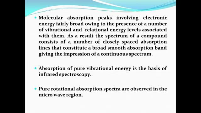 electrons the are the outer most electrons only. So, the molecular absorption spectra are normally more complex involving quantized vibrational and rotational energy levels.