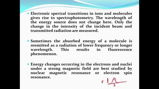 (Refer Slide Time: 18:31) As because the electrons, one electron may be here another electron may be here. So, there will be a group of electrons which are appearing as a peak e and wavelength.