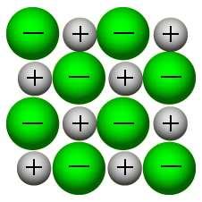 (b) They are formed when by the complete transfer of electron(s) from the