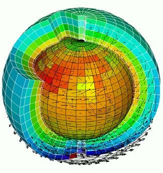 3D simulations of early Mars with a CO 2 H 2 atmosphere Temperate climate Several simulations with different initial state A) Ps=0.