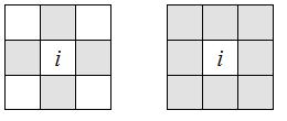 Contiguity weights Contiguity: sharing a common boundary of