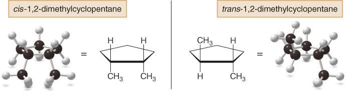 The prefixes cis and trans are used to distinguish these isomers.