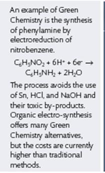 the nitration