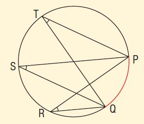 The angle formed by joining the endpoints of an arc to the centre of the circle is the angle. In the diagram above, this is.