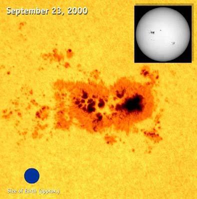 H-10 Appendix H to the Report 1.3 SUNSPOTS AND THE SOLAR CYCLE 1.3.1 Sunspots are synonymous with space weather and are often used as a proxy index for changing space weather conditions.