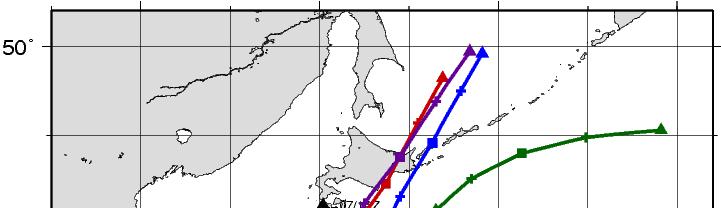 Impact on Typhoon Track Forecasts In addition to the