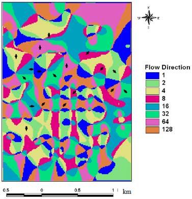 Figure 3 (a) A portion of the grid showing elevation at the nodes; (b) Flow direction at the nodes determined from the D-8 algorithm; (c) Catchment area at each DEM cell after flow paths have been