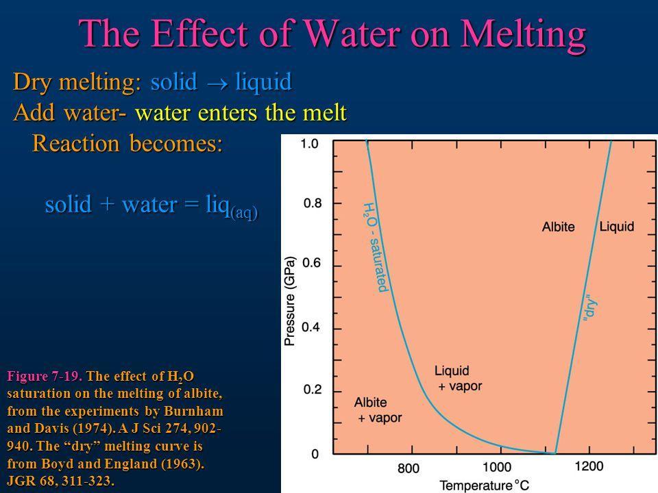 Water s Effect on Magma When the water content of rocks increases: 1.