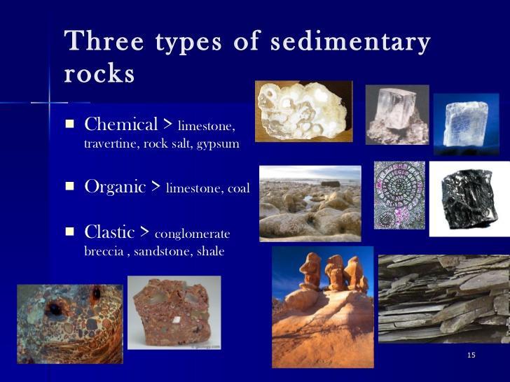 3 Main Groups of Sedimentary Rocks 1. 2. 3.