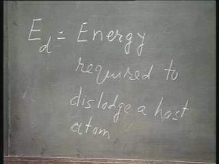 Suppose the incident ion energy is E 0 and suppose displacement of a target atom.