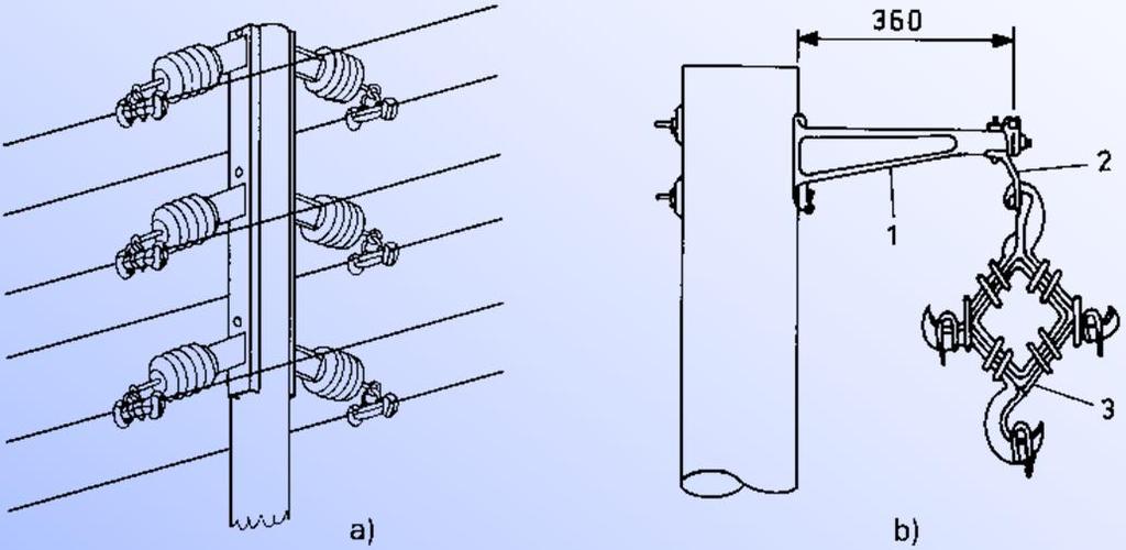 Overhead lines with covered conductors Types of OH lines with covered conductors: a) SAX-line (Nokia), b) SAMI-line (Sekko). support, spacer suspender, spacer.