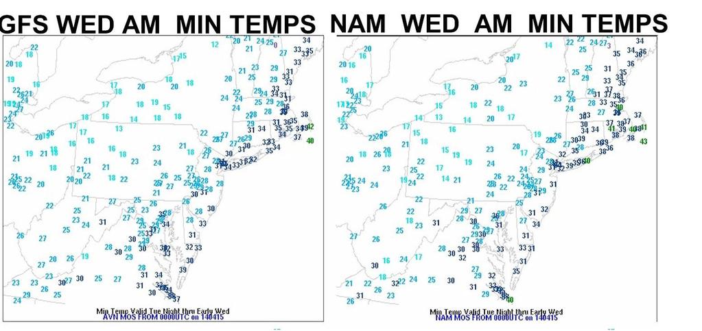 This first image shows a comparison between the old version GFS and the older version of NAM Model. This gives forecast as a fairly good idea of what temperatures that look like Wednesday morning.