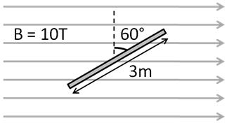 Question 9 We have a parallel-plate capacitor with a separation distance of 1.00 mm and plate area of 5.00 10-2 m 2. Each plate carries a charge of magnitude 3.
