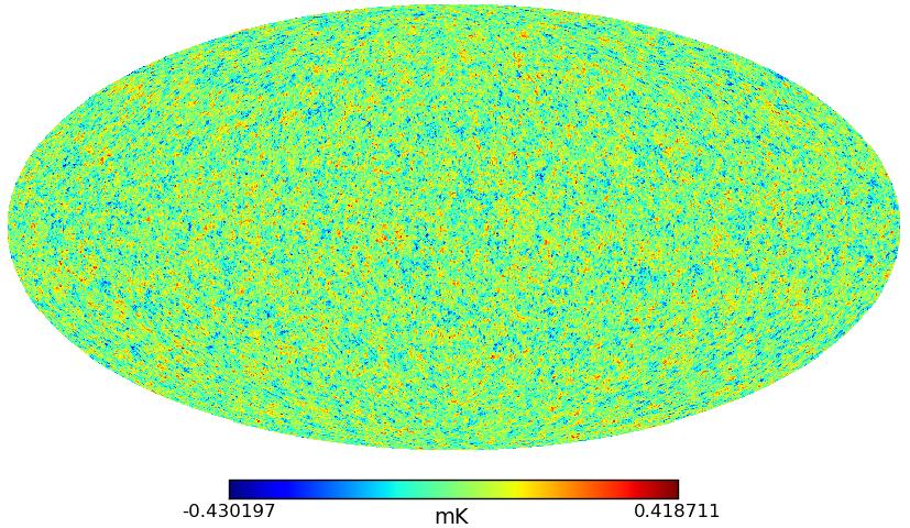 Challenges with intensity mapping data First attempt using IM as a detection of the cosmological signal with the GBT data by cross correlating with the WiggleZ redshift survey (Masui