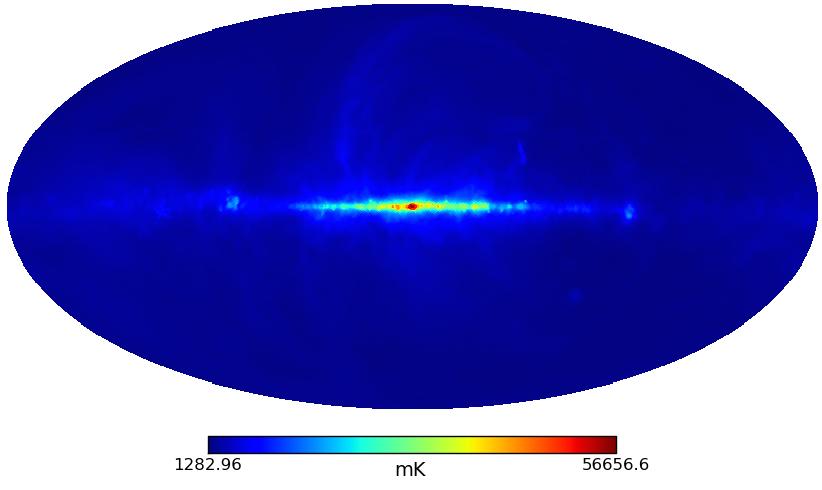 ) foreground component separation (intensity up to five orders of magnitude higher than the HI signal) Brightness temperature of the 21cm signal T mk Galactic Synchrotron emission T =