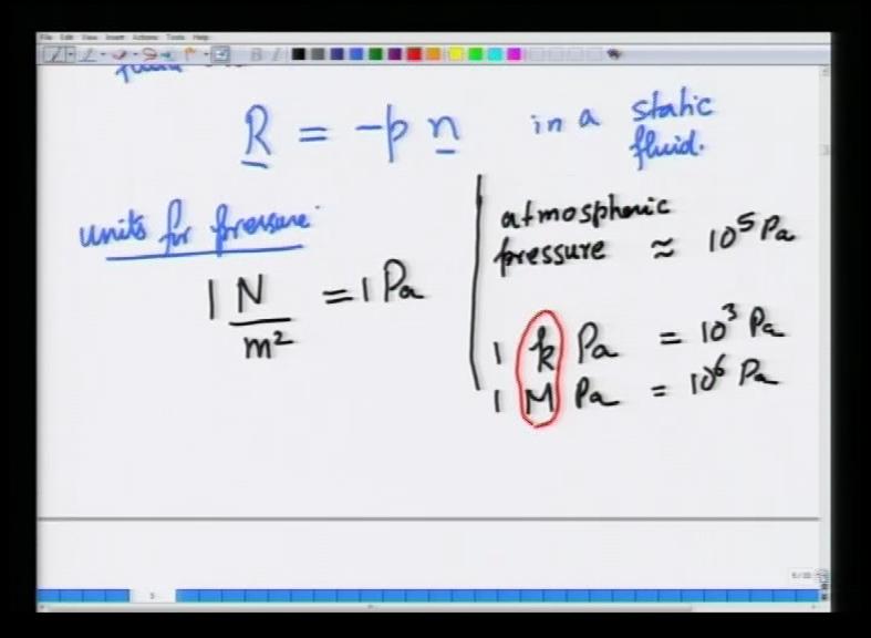 So, if you think if you say this is n and if you say R vector is the force per unit area, exerted by the fluid outside.