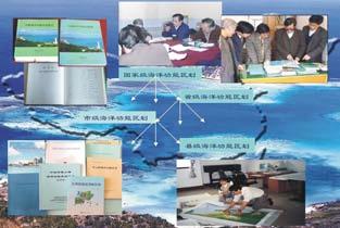 Provincial-level Marine Functional Zoning Over two-thirds of zoning plans of 11 coastal provinces, autonomous regions, and municipalities have been completed Emphasis now on monitoring and evaluating