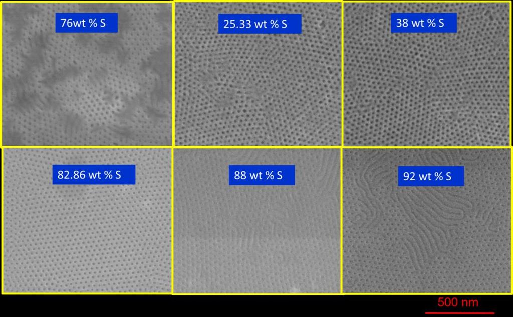 surface conditions were closer to neutral, as more grains of cylinder take a perpendicular orientation compared with that of 76 wt% styrene mat.