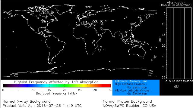 Space Weather Past 24 Hours Current Next 24 Hours Space Weather Activity None