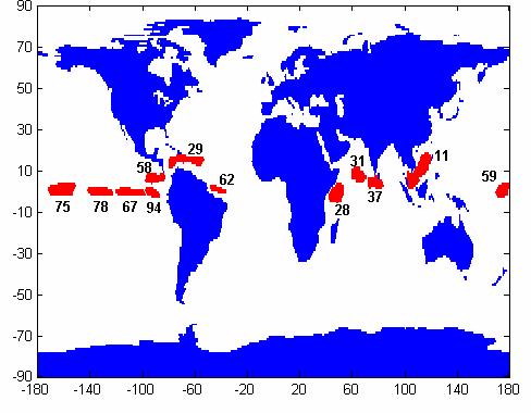 SST Clusters that Reproduce Known Indices # grid points: 67K Land, 40K Ocean Current data size range: 20 400 MB Monthly data over a range of 17 to 50 years Cluster Nino Index Correlation 94 NINO 1+2
