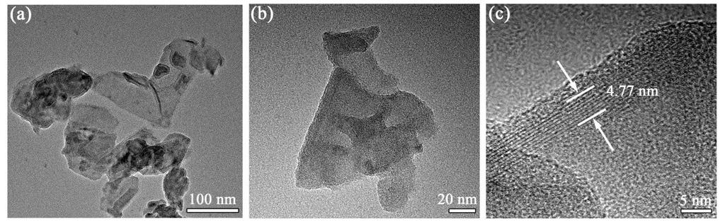 Fig. S4 TEM images of the sample obtained by ball-milling CO(NH 2 ) 2 and BP mixture (a