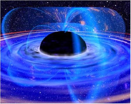 ! Gamma Ray Burst. From anywhere 6.! Rogue objects Stars, White Dwarfs/Black Holes.