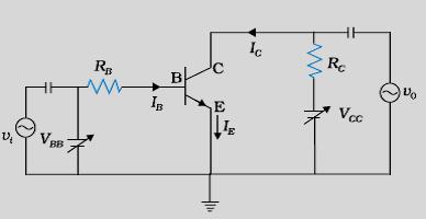 Set,Q26 Set2,Q25 Set3,Q24 (a) Naming the device and working with proper circuit 2 Derivation of expression for voltage gain