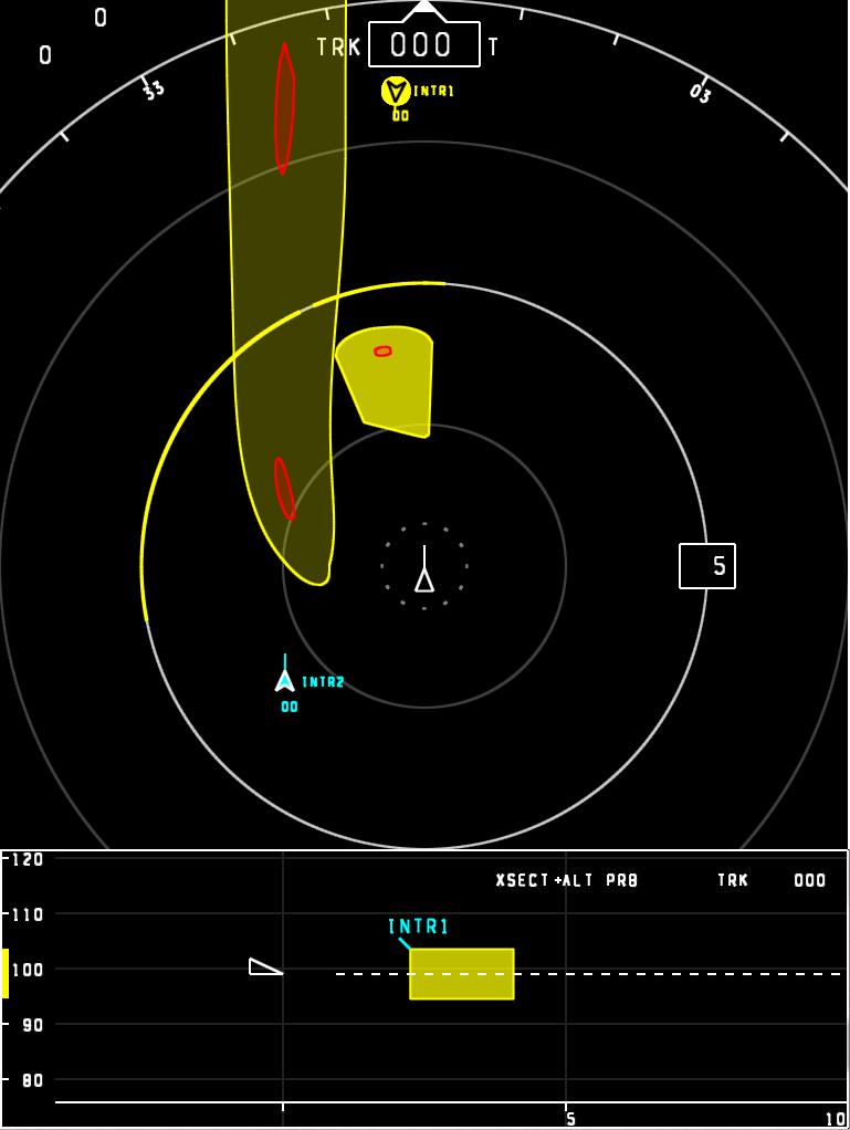 To provide the pilot with awareness of the conflict space, it can be projected relative to ownship onto a plan view display 7, e.g. as illustrated in Figure 2.
