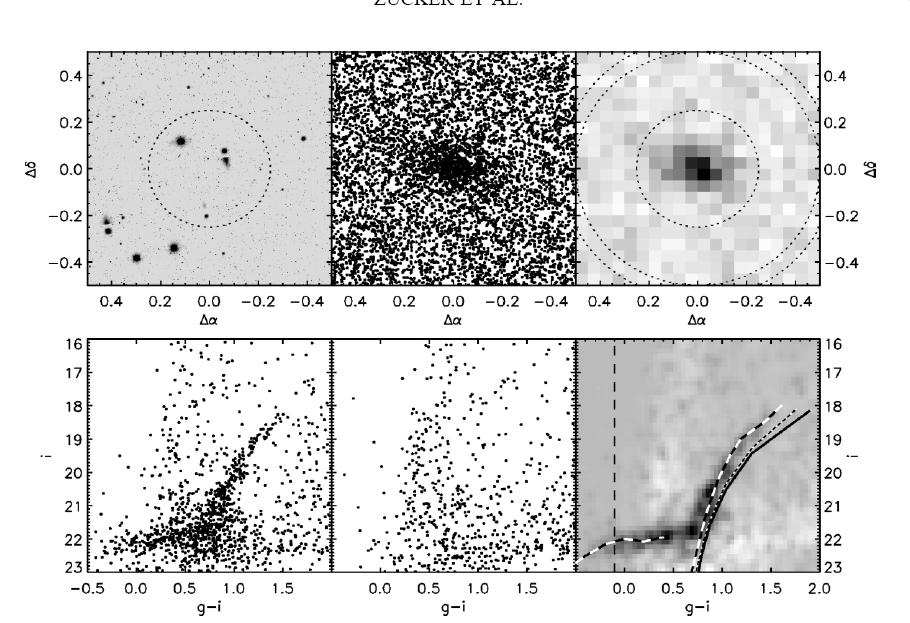 SDSS finds 20 new faint dwarf systems in the Local