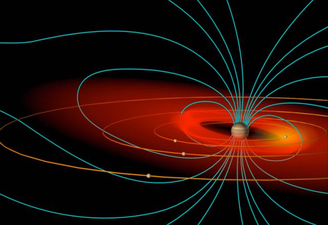 Why is dipole confinement interesting? The Io Plasma Torus around Jupiter J.