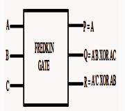 FREDKIN GATE Fredkin Gate is a 3 3 reversible gate. The outputs of Fredkin gate are denoted as P=A, Q=A B XOR AC, R=A C XOR AB and Quantum cost of a Fredkin gate is five.