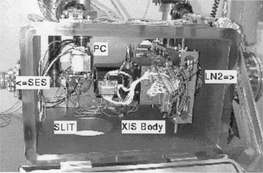 76 H. Katayama et al. / Nuclear Instruments and Methods in Physics Research A 436 (1999) 74}78 system is from about 0.25 to 2.