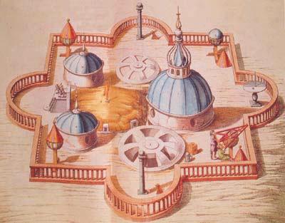 Copernicus (1540) Heliocentric Model Tycho Brahe (1580): Uraniborg BUT, keep in mind that
