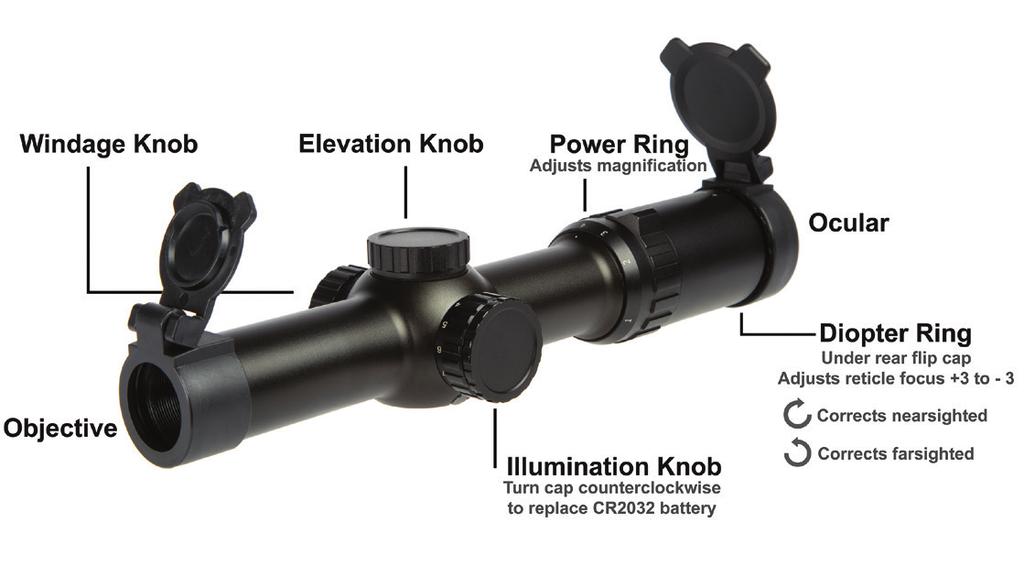 ACHIEVING A CLEAR RETICLE PICTURE INTRODUCING THE 1-8X24 SECOND FOCAL PLANE SCOPE The ACSS (Advanced Combined Sighting System) is a giant leap forward in reticle design that utilizes bullet drop