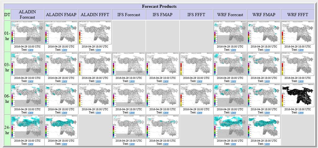 Multi-model Quantitative Precipitation Forecasts (QPF) Use Example from the Black