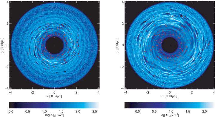 Small Scale Lengths Stellar Disk Formation In-situ star formation Simulation of star formation in an accretion disk Snapshot of disk column density Red spots: stars > 3 solar mass How do these disks