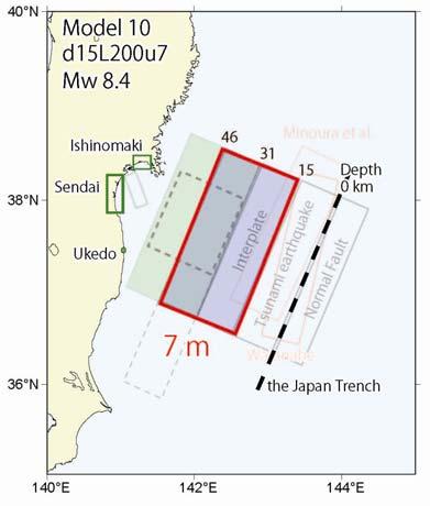 Fig. 5 Distribution of the 869 Jogan tsunami deposit in the Sendai Plain 3.