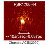 15pc Chandra ACIS(2000),