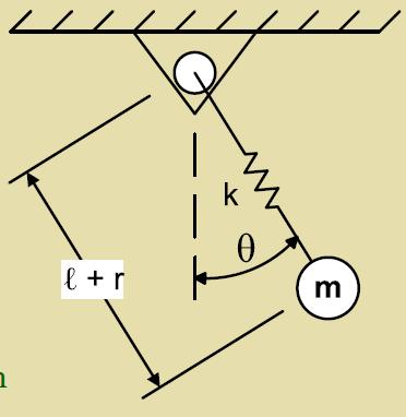 Figure 5: Schematic representation of the elastic pendulum system. Set the initial condition to x(0) = y(0) = 0 m, z(0) = 1 m and ẋ(0) = 0.1 m/s, ẏ(0) = ż(0) = 0 m/s and simulate the system.