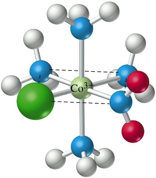 APPLIED INORGANIC CHEMISTRY FOR CHEMICAL ENGINEERS