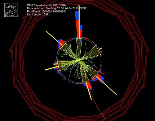 CMS experiment at the LHC: display of a multi-jet event at 7 TeV Definition of what is a