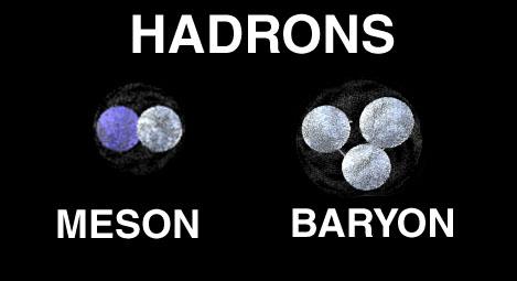 Strong interactions among hadrons is a
