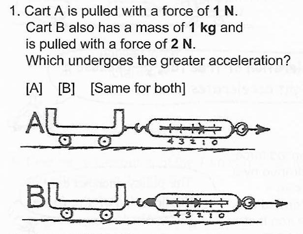 2. Consider the carts shown below. Cart A has a mass of 1 kg and is pulled with a force of 1 N. Cart B also has a mass of 1 kg but is pulled with a force of 2 N.
